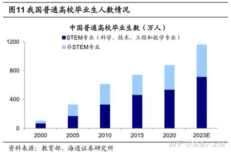 中国国运预测|中国的国运，还能撑多久？最少200年，并且100年后运势无可匹敌